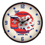 Collectable Sign and Clock Skelly Motor Oil Backlit Wall Clock-1611675-Garage Giant 