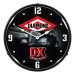 Collectable Sign and Clock DX Lubricating Motor Fuel Backlit Wall Clock-1904901-Garage Giant 