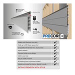 Proslat PROCORE Slatwall Organizer Bundle (Silver Grey Carbon Fiber) 