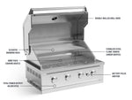 NewAge Outdoor Kitchens Outdoor Grill Island Stainless-Steel 5-Piece Cabinet Set with Sink, 3 Drawer, Grill Cabinet, Performance Grill and Stainless Steel Countertop - (Natural Gas) 