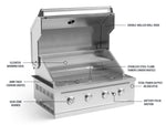 NewAge Outdoor Kitchens Stainless-Steel 5-Piece Cabinet Set with Bar, Sink, Grill Cabinet, Performance Grill, and Countertop-73385-Garage Giant 