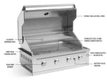 NewAge Outdoor Kitchens Outdoor Grill Island Aluminum 5-Piece Cabinet Set with Sink, 3 Drawer, Grill Cabinet, Performance Grill and Stainless Steel Countertop - (Natural Gas) 
