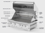 NewAge Outdoor Kitchens Outdoor Grill Island Stainless-Steel Louvered 5-Piece Cabinet Set with Sink, 3 Drawer, Grill Cabinet, Platinum Grill and Stainless Steel Countertop-74780-Garage Giant 