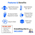 ArmorPoxy ArmorPoxy ArmorClad 300 SF Epoxy Kit - Racing Blue Medium Broadcast (With Primer) 