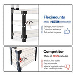 Fleximounts Customizable Work Bench and Shelving Frame (Lumber Not Included)-FLX-WB107B-BLK-Garage Giant 