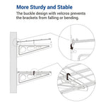 Fleximounts 1' x 4' White Wall Mounted Shelf (2-Pack)-FLX-WR14-WHT-Garage Giant 