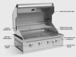 NewAge Outdoor Kitchens Outdoor Grill Island Stainless-Steel Louvered Doors 3-Piece Cabinet Set with Sink, Grill Cabinet and Performance Grill-75356-Garage Giant 