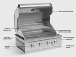NewAge Outdoor Kitchens Outdoor Grill Island Stainless-Steel 5-Piece Cabinet Set with Sink, 3 Drawer, Grill Cabinet, Performance Grill and Stainless Steel Countertop-75563-Garage Giant 