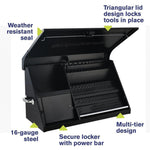 Montezuma 41" x 18" Steel Triangle Tool Box In Black-DX411B-Black-Garage Giant 